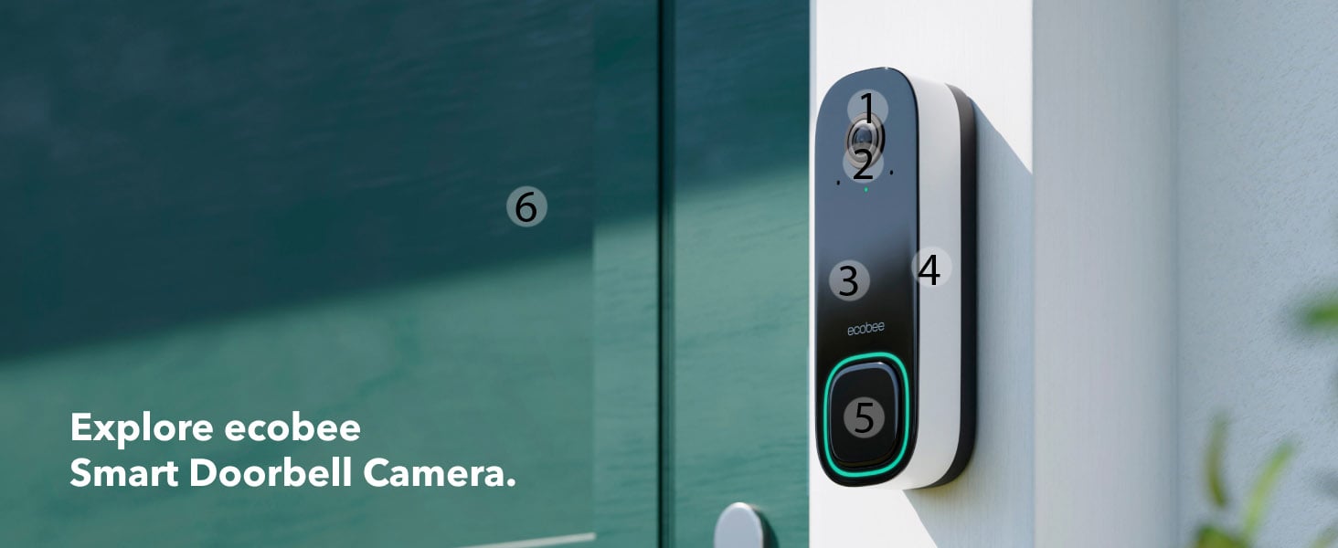 ecobee new Smart Doorbell Camera